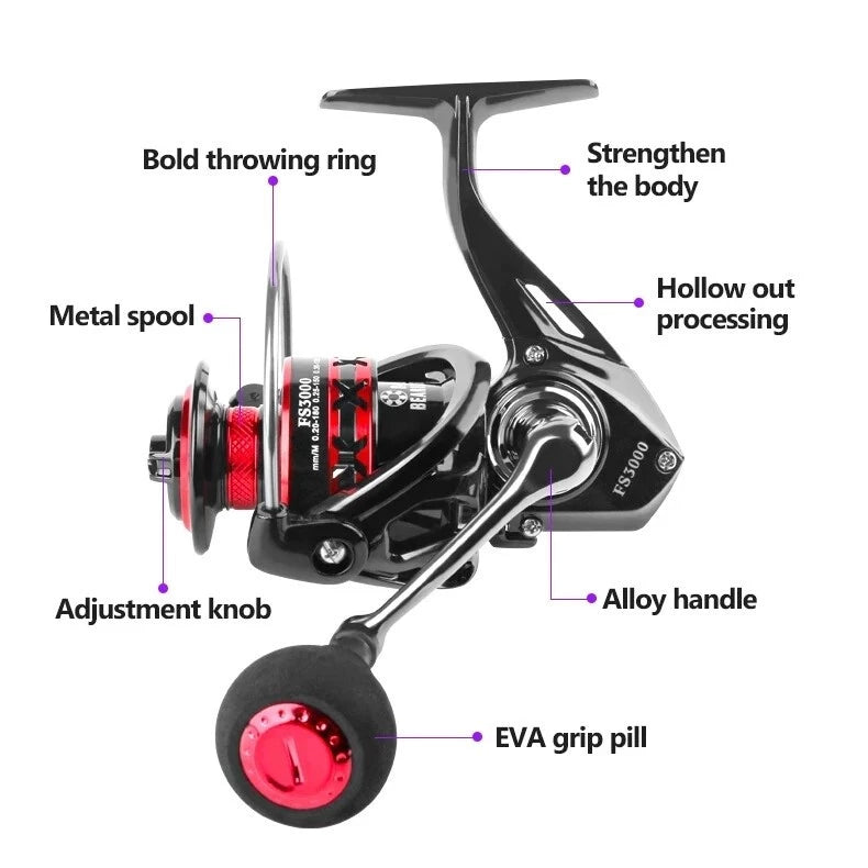 รีลปิงก์สปินนิ่ง FS Series CNC Metal Handle EVA Grip Max Drag 50KG 18+1 Bearings